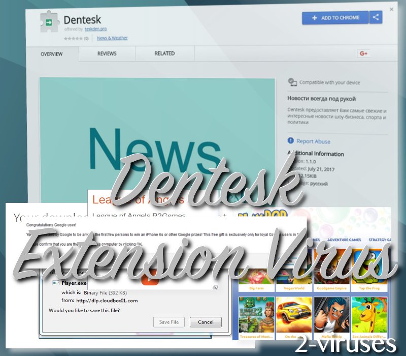Dentesk extension virus