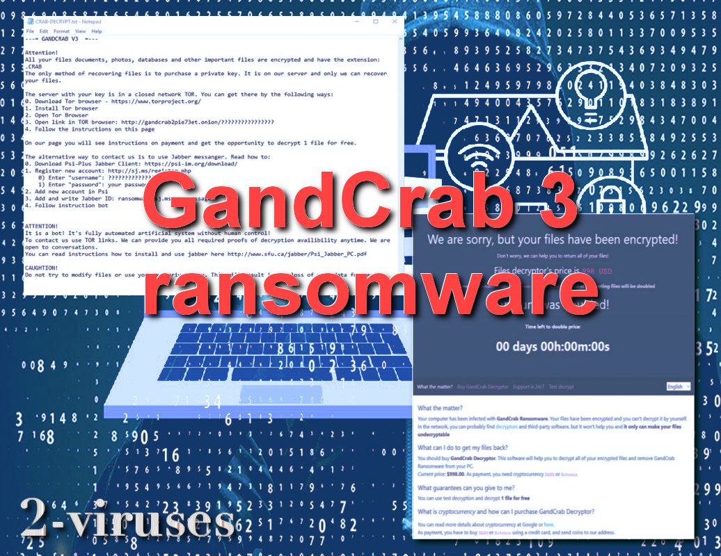 Ransomware virus GandCrab3