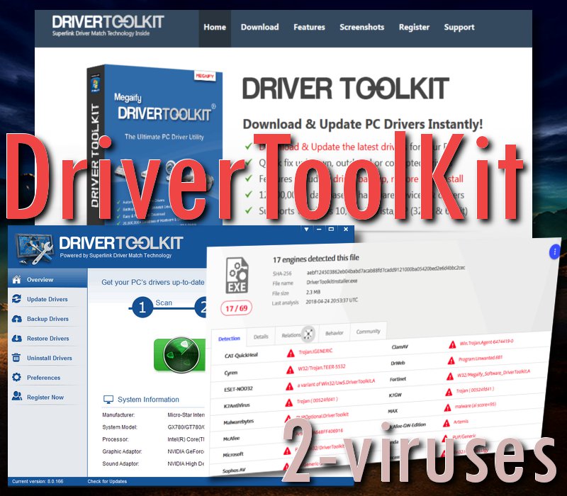 DriverToolKit unwanted program